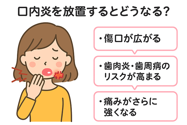 放置するとどうなる