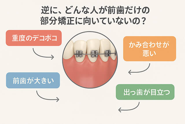向いていない人