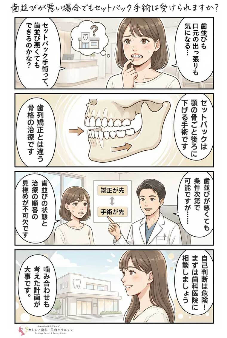 歯並びが悪い場合でもセットバック手術は受けられますか？